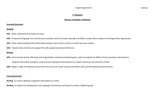 Witches and Magic in 'Macbeth'