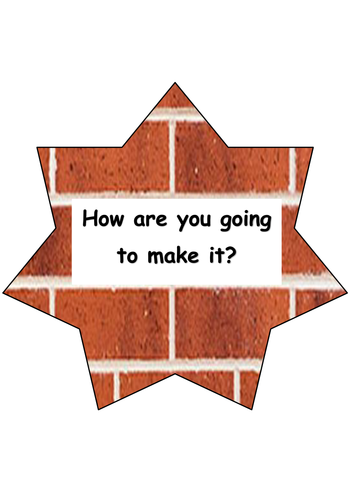 Key Questions for Construction Area, Reading area and Creative Area.