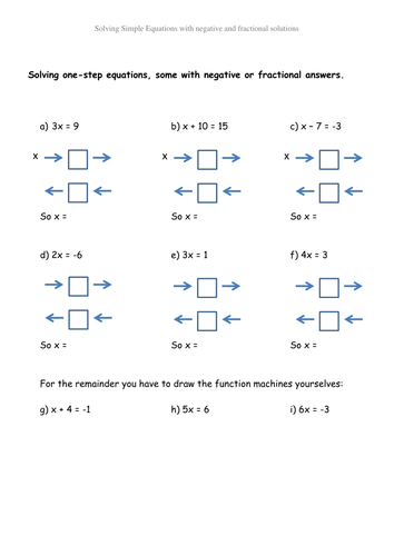 Solving Simple Equations with negative and fractional solutions using Function Machines (scaffolded)