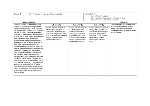 Treaty of Versailles (3 of 11)