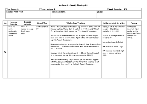 Year 3 - Reading and writing numbers in words - Plan and resources - First lesson back