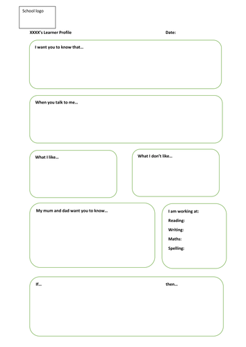 Learner Profile template (primary) Teaching Resources