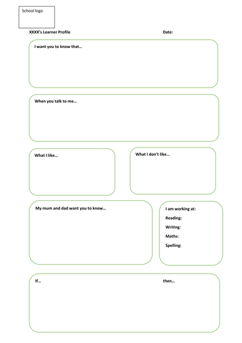 Learner Profile template (primary)