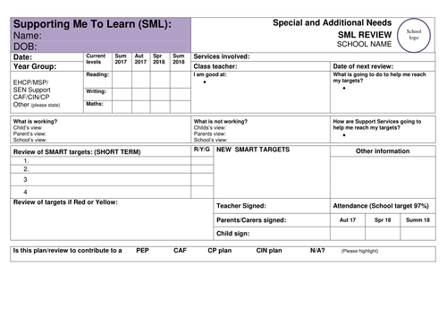 Supporting me to learn (1 page profile)- Review template