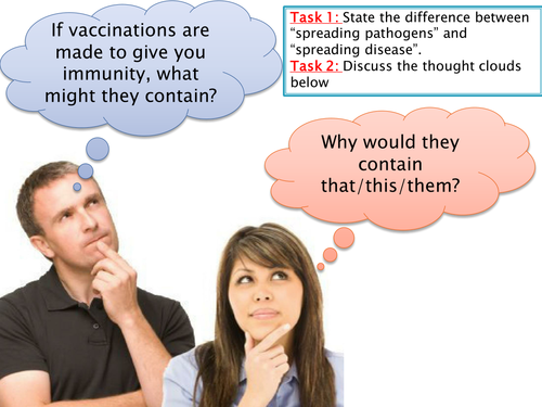 GCSE NEW SPEC - B6 - Preventing & treating disease - lesson on vaccination