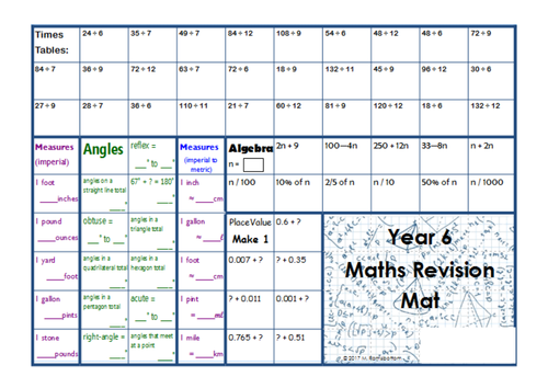 Maths Mat for Y6 SATs Revision