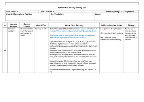 Partitioning numbers - Place value - Year 3 - Plan and resources - First lesson back