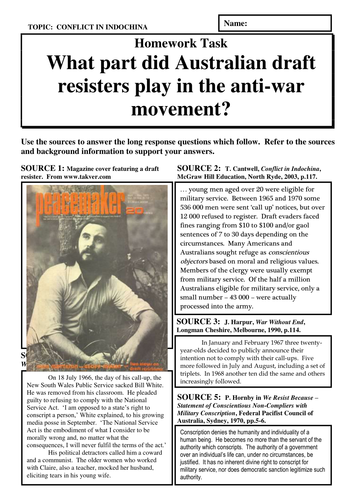 What part did draft resisters play in the Australian anti-war movement?