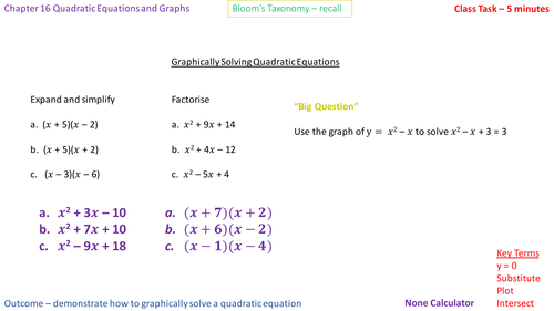 16.3 - Solving Quadratic Equations Graphically