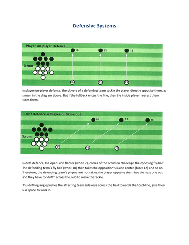 Rugby reciprocal coaching cards for Beginners