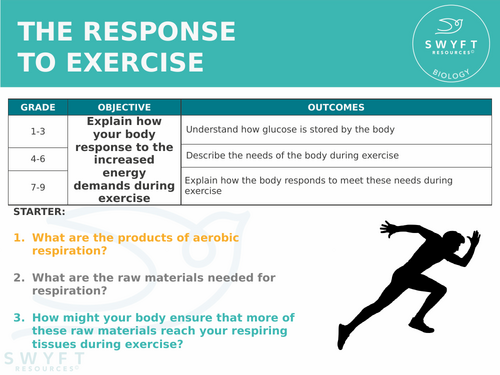 NEW AQA Trilogy GCSE (2016) Biology - The response to exercise