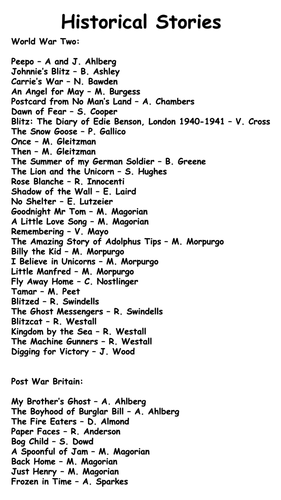 Stories for World War Two and Post-War Britain
