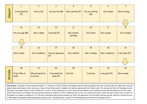 KS3 French - Sentence builder and other resources on adjectival agreement + family