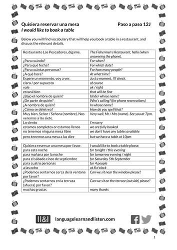 Quisiera reservar una mesa (I would like to book a table)