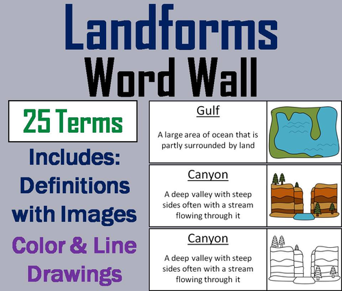 Landforms and Bodies of Water Word Wall Cards