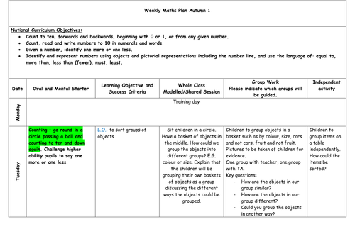 Year One; Place Value within 10