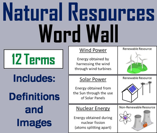 Renewable and Nonrenewable Resources Word Wall Cards