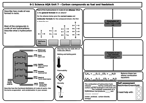 AQA Chemistry GCSE - Revision Mats/Grid for Unit 7 Organic, carbon compounds, fuels, reactions  PPTX