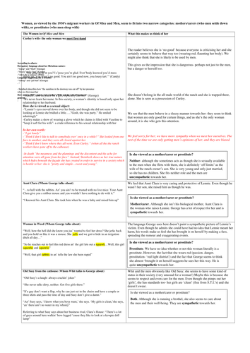 Of Mice and Men: The narrow roles of women- mothers/carers or prostitutes