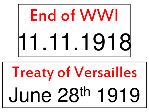 9-1 EDEXCEL - Germany Timeline Display (EDITABLE)