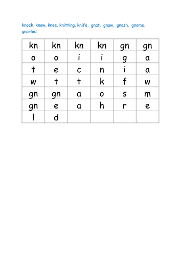 Year 2 spelling 'n' sound spelt kn or gn