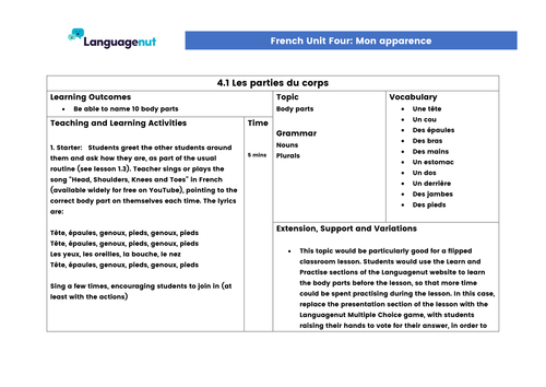 Languagenut Lesson Plans & Resources - French - Unit 4 - How I Look