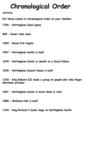 Nottingham History - Chronological Order (1 of 6)