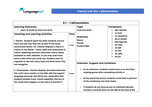 Languagenut Lesson Plans & Resources - French - Unit 6 - Food and drink