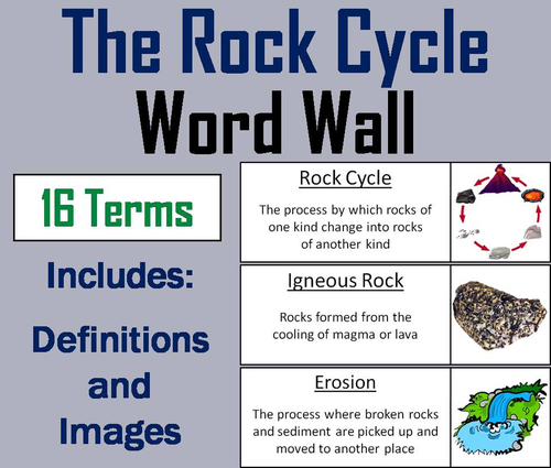 The Rock Cycle Word Wall Cards