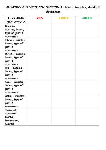 AS OCR PE (NEW SPEC 2016) RAG rate sheets for A&P, Exercise Physiology, Biomechanics, Skill & Psych