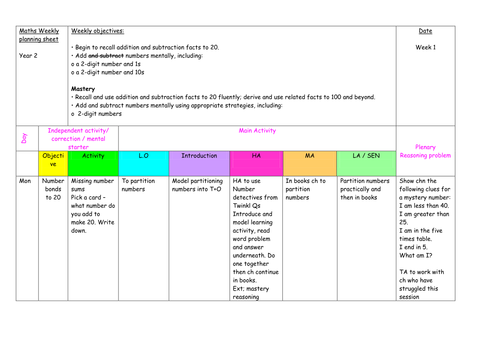 Year 2 Place Value, addition and subtraction planning Autumn Term