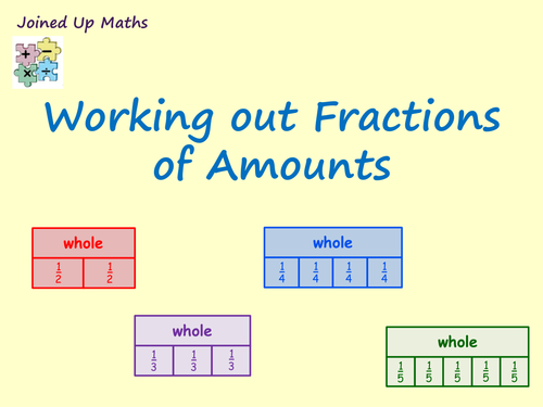 Working out Fractions of Amounts