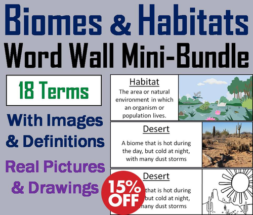 Ecosystems Word Wall: Biomes and Habitats