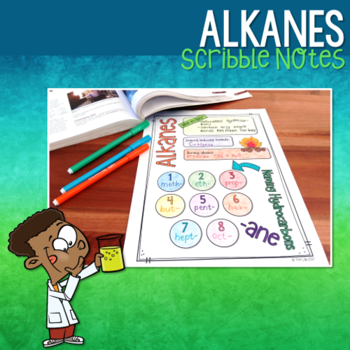 Alkanes Scribble Notes