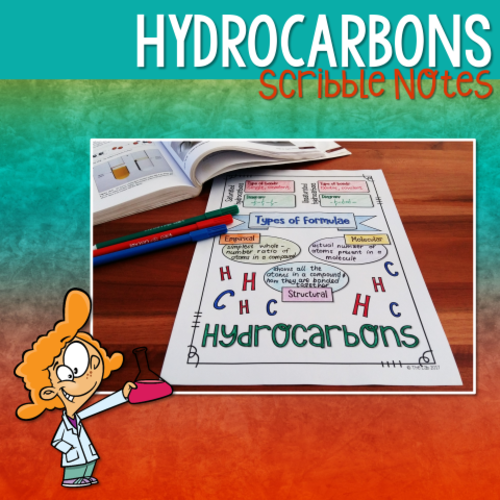 Hydrocarbons Scribble Notes