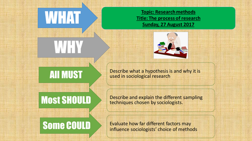 AQA Sociology A Level Research methods - Topic 1 - Choosing a research method