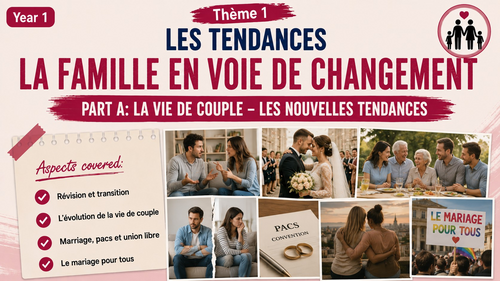 La famille en voie de changement- vie de couple- nouvelles tendances- A Level French