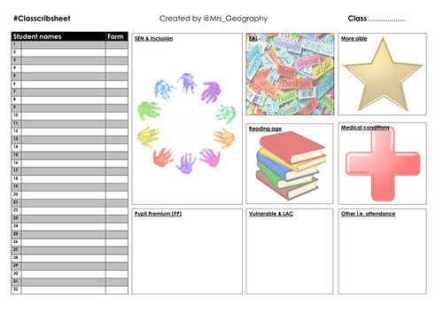 Class crib sheet