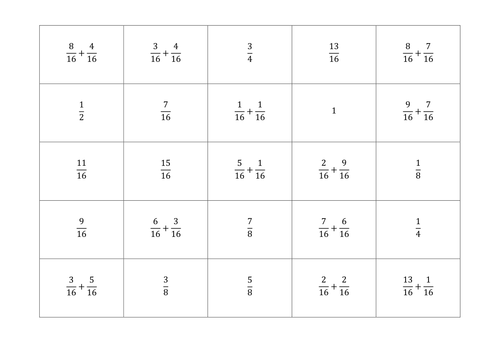 Adding Fractions Starter