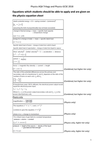 Equations That Students Must Learn For New Physics GCSE AQA | Teaching