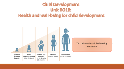pre conception health