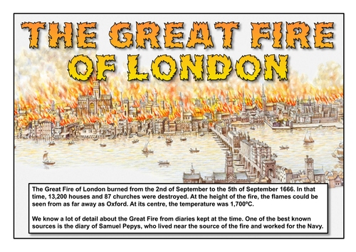 The Great Fire of London - Topic Guide