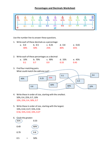 decimals and percentages worksheet with answers teaching resources
