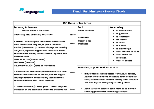 Languagenut Lesson Plans & Resources - French - Unit 19