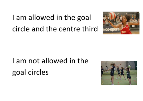 Netball positions