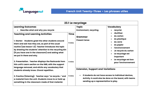 Languagenut Lesson Plans & Resources - French - Unit 23 - The environment