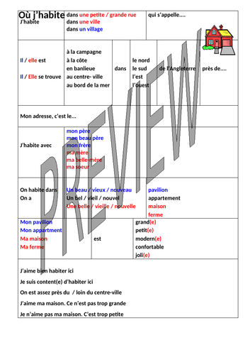 Sentence Builder: Où j'habite