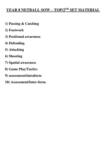 Yr 8 Top Set Netball SOW/Lesson Plan (6 weeks)