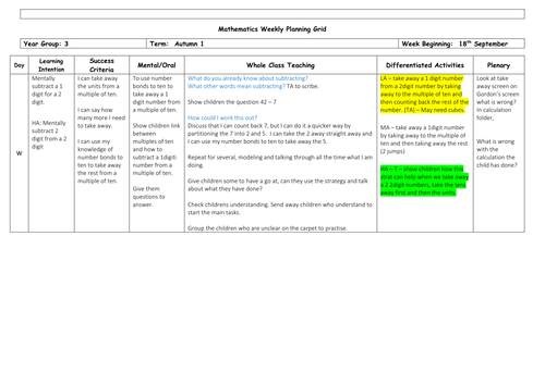 Mental subtraction  - Maths - Year 2/3 - Plan and resources - Differentiated