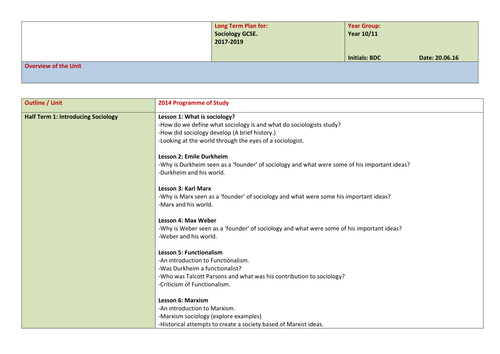 AQA Sociology GCSE 2 year plan